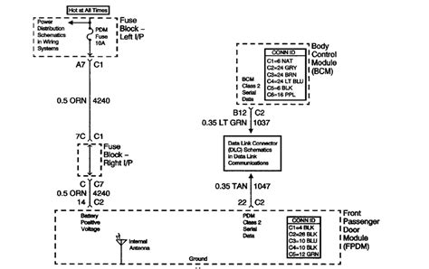 Image result for Key FOB Programming for 2000 Silverado