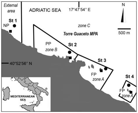 Water | Special Issue : Implementation of Biodiversity and Ecosystem ...