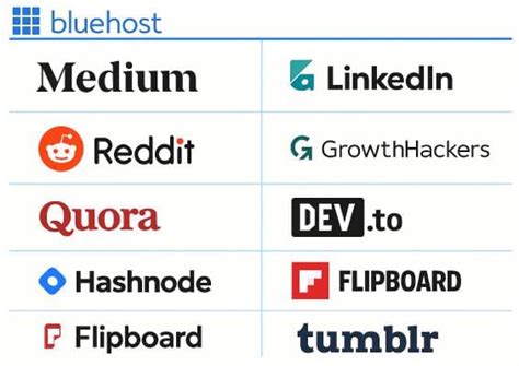 Off-Page SEO Checklist: 10 Proven Strategies for 2025