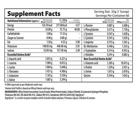 QNT Prime 100% Whey Protein Kesar Kaju Pista Flavour Powder, 2 kg Price ...