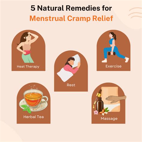 A Practical Guide to Manage Menstrual Cramps: How to Manage?