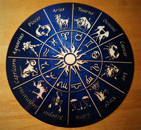 New zodiac sign dates chart 60 photos - Youhoroscope.com