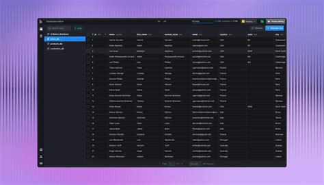 Image result for MySQL Database UI