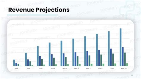 Example Health Care Project Pitch 的图像结果