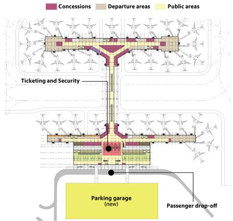 New KCI: four concepts, one billion-dollar decision | Kansas City Star