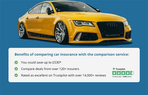 Car Modification Increase Insurance 的图像结果