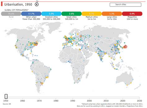 Megacity 的图像结果