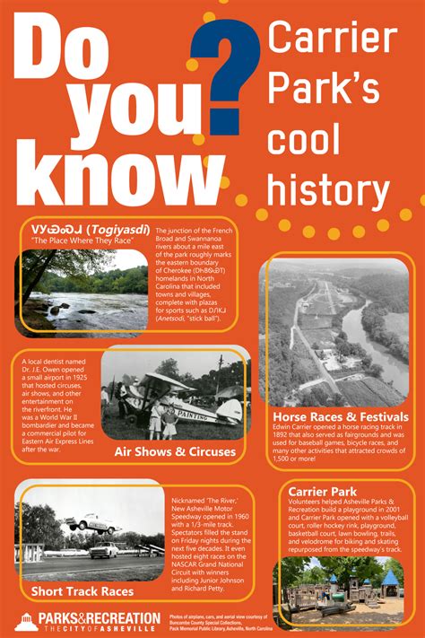 Carrier Park Playground - The City of Asheville