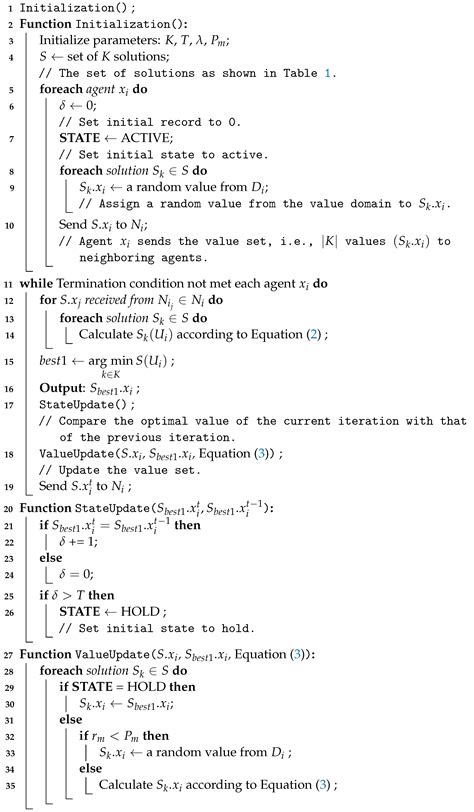 A Population-Based Search Approach to Solve Continuous Distributed ...