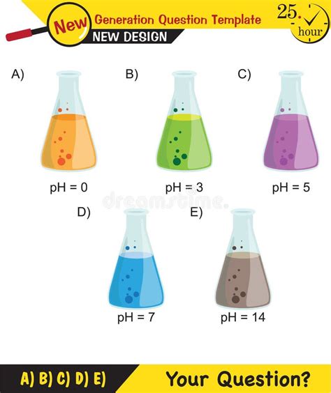 Biology Living Things 的图像结果