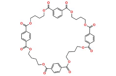 Cyclotetrakis(1,4-butylene Terephthalate) | CAS No- 29278-72-6 | NA