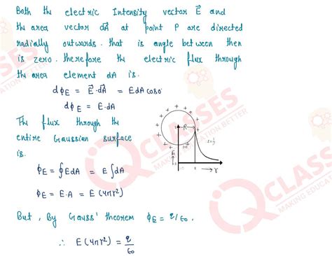 Class 12 ISC Physics Chapter Gauss Theorem