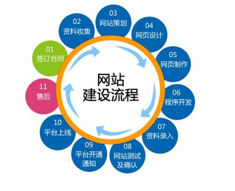 2021年度芜湖市市直机关公开遴选公务员公告（搭建省平台）_工作