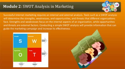 SWOT Analysis in Marketing - FreshSkills