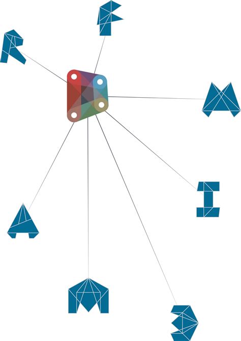 Image result for Dynamo Course