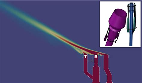 Image result for CFD Modelling