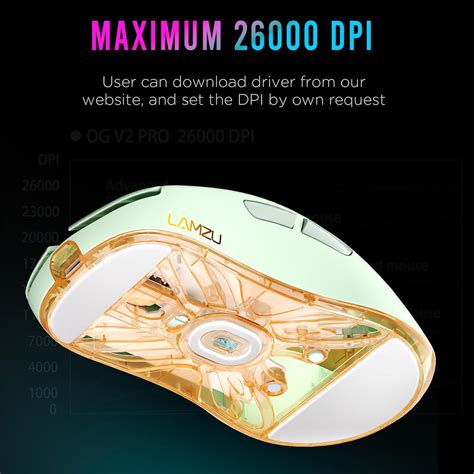 Lamzu Atlantis OG Wireless Gaming Mouse, Ultra India | Ubuy