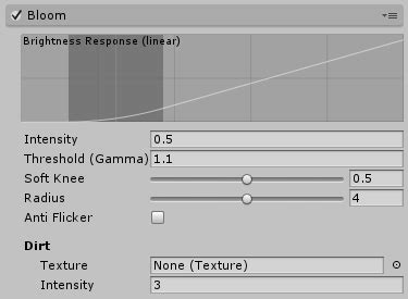 Image result for Add Bloom to Unity Editor