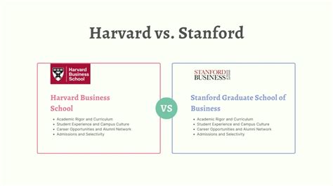 Emba Harvard 的图像结果