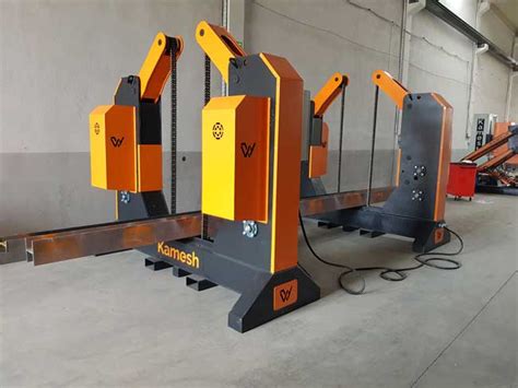 Image result for Chain Rotator