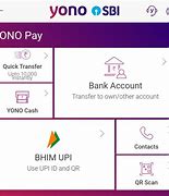 yono games spin winner login sbi,a platform that has taken the gaming co