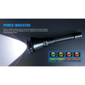 TrustFire T90 4600 lm Kit linterna para cazar | Audioledcar