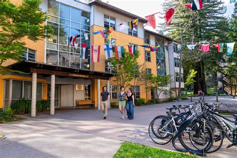 Campuswide Theme Housing – Housing