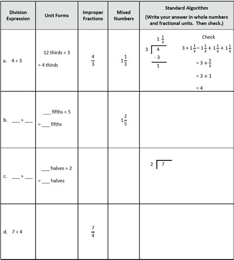 +Eureka Math Grade 5 Modules 12 Answers 的图像结果