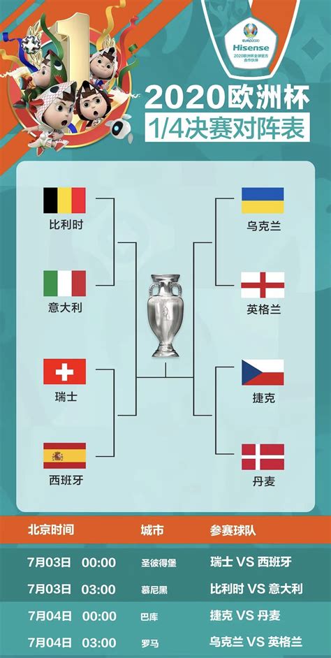 2014世界杯16强对阵及比赛时间表一览- 上海本地宝