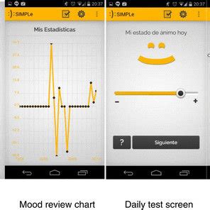 Image result for How Can Simple Works On Android Phone