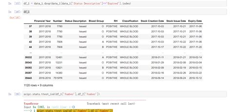 Image result for Case Study Based Questions in Python