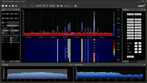 Image result for DMR Decoding Software