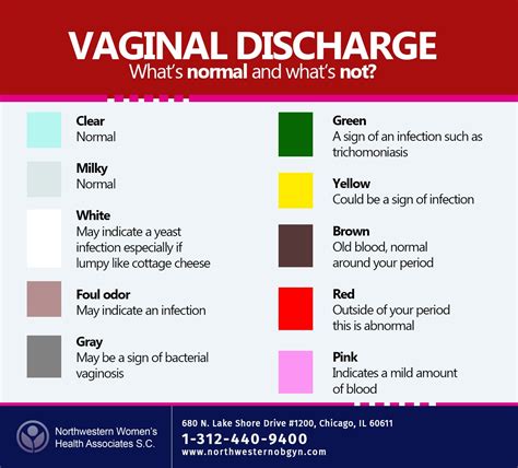 Vaginal Discharge Color Guide: Causes And When To See A, 52% OFF