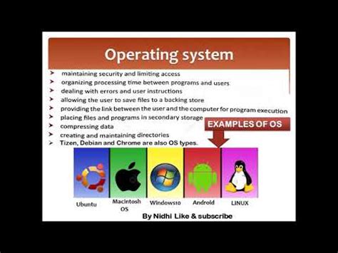 Types of Software - 1 Video Lecture - Computer Science for Grade 9