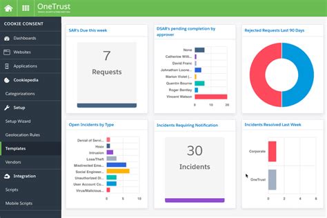Privacy Software 的图像结果