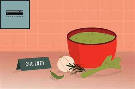 Tracing The Roots Of 25 English Words With Entirely Indian Origins ...