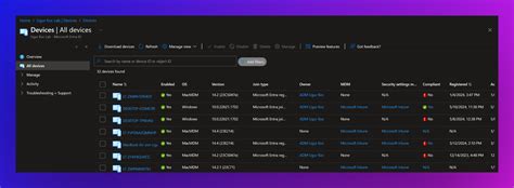 Image result for Entraid Graph API