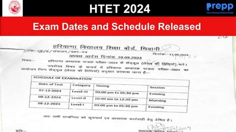 HTET 2024 Exam Dates and Schedule Released; Check Details