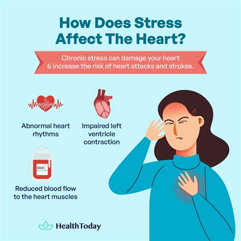 Can Diuretics Cause Heart Attack at Jessie Ramirez blog