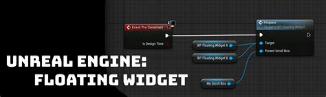 Image result for Unreal Floating Animation