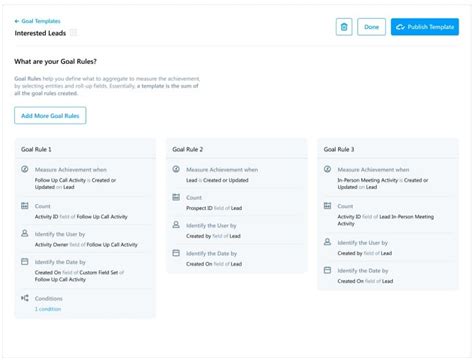 17 Sales Goals Examples To Crush Your Targets In 2026