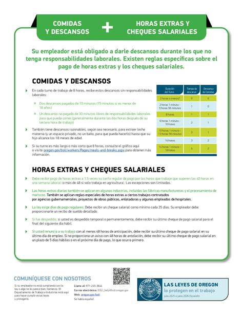 Free Oregon Breaks & Pay Spanish Labor Law Poster 2025