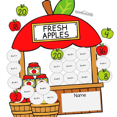 Multiple Numbers 的图像结果