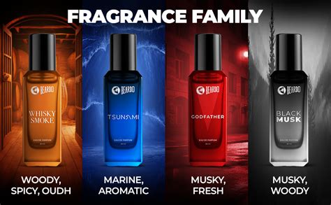 Buy Beardo Perfumes Giftset For Men (Pack of 4 x 20ml) Whisky Smoke ...