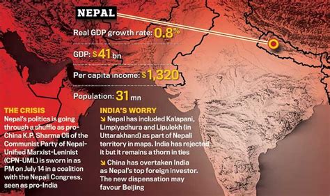 Should India rethink its Neighbourhood First policy? - India Today