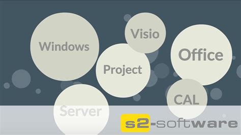 Image result for S2 Software