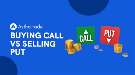 Buying Call, Selling Put - When To Trade On Market Condition | Rupeezy