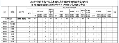 临沂第十二中学,临沂第中学,临沂第中学_大山谷图库