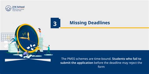 PM Scholarship for Class 12 Students: How to Apply & Eligibility