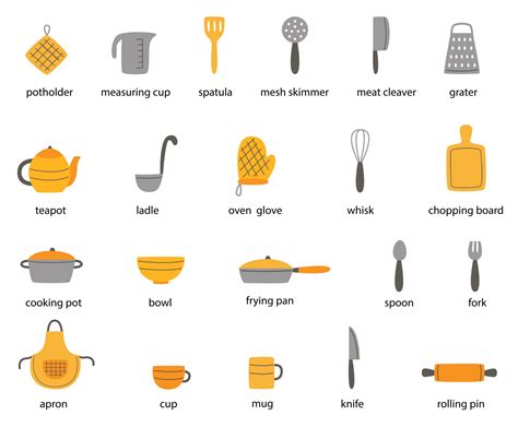 All Kitchen Equipment Names And Pictures - List Of 70 Kitchen Utensils ...